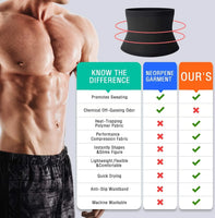 Sauna Waist Trimmer Belt for Men - 3